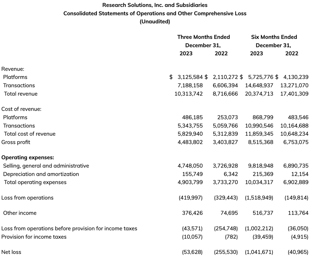 Screen Shot 2024-02-09 at 10.42.04 AM